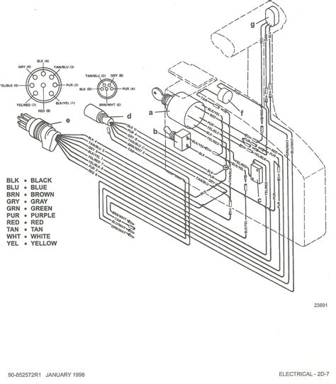 Unlocking Power: Mercury 40 ELPTO Wiring Diagram Demystified in 5 Steps